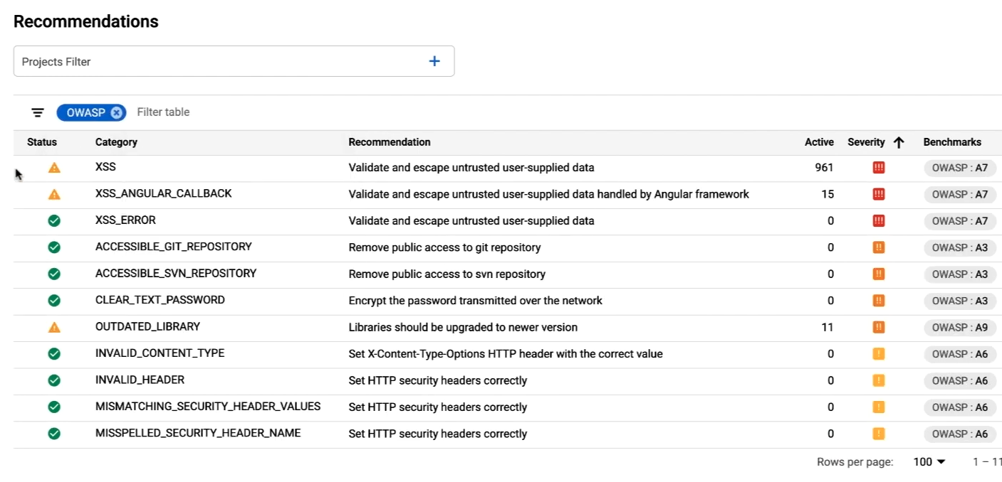 Web Security Scanner Scan Result