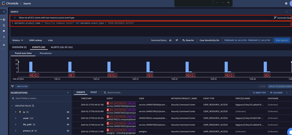 Security Command Center SIEM