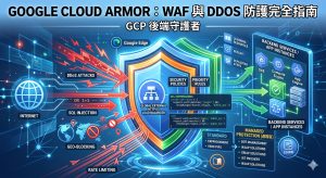 Cloud_Armor_Introduction