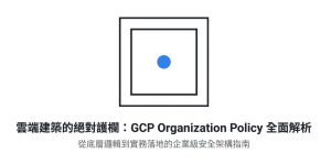 GCP_Organization_Policy