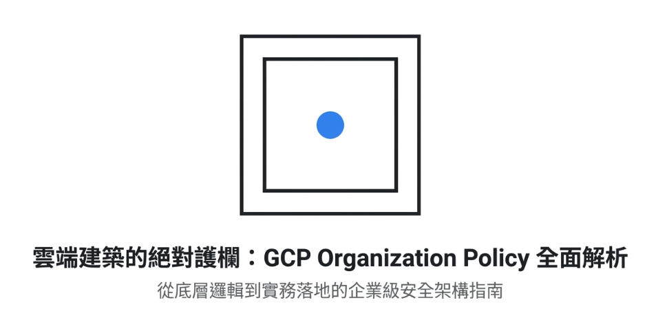 GCP_Organization_Policy