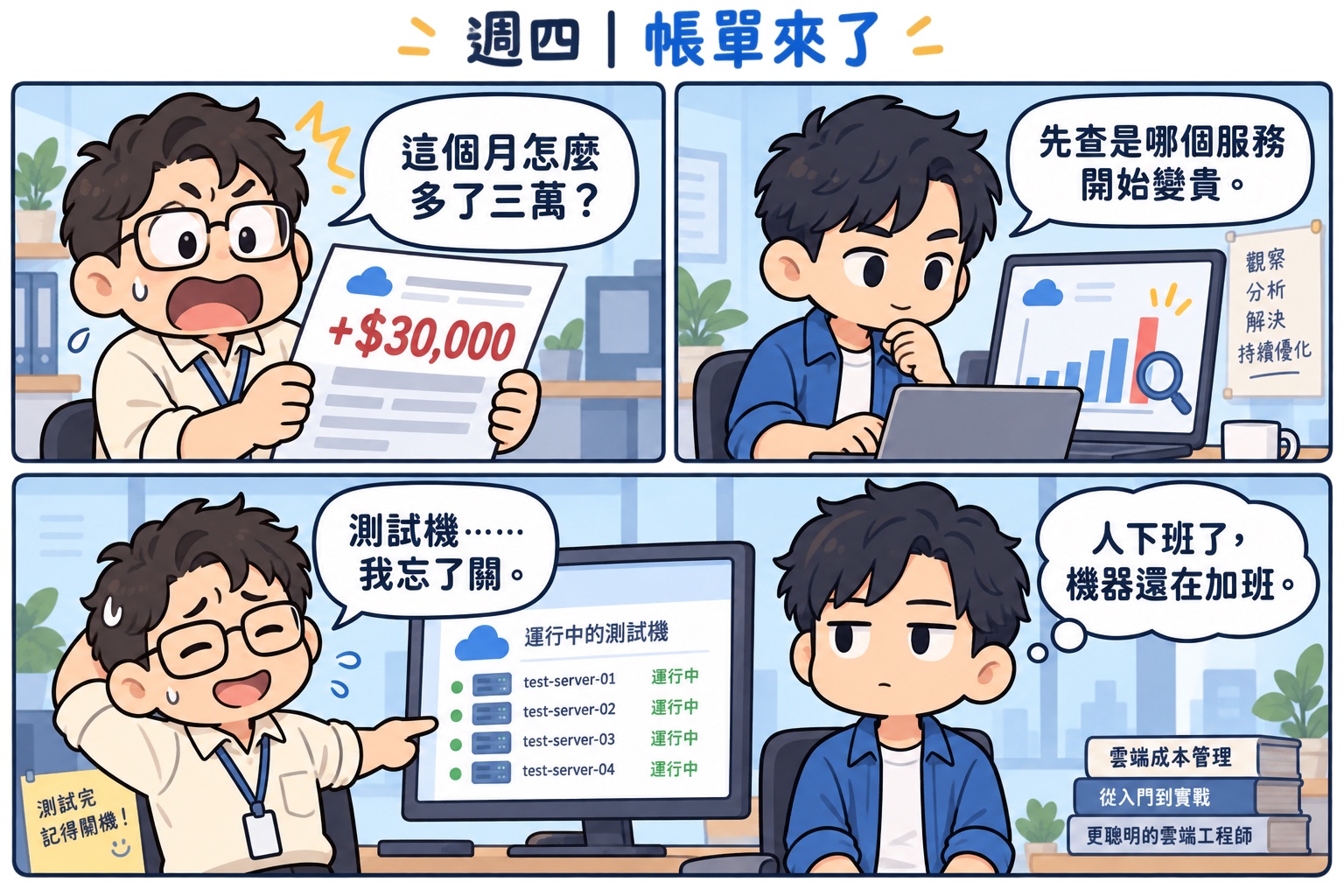 週四帳單來了：同事發現這個月帳單多了三萬，架構師先查是哪個服務開始變貴，結果是測試機忘了關，人下班了，機器還在加班