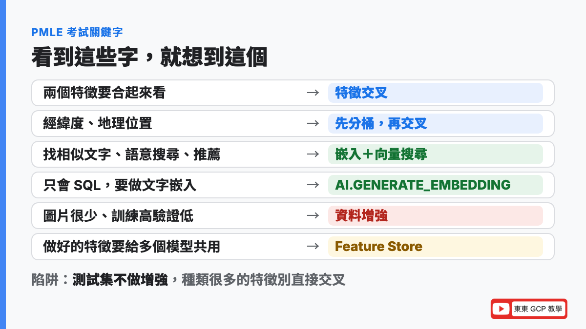 PMLE 考試關鍵字:兩個特徵要一起看想到特徵交叉,經緯度想到分桶再交叉,找相似文字想到嵌入加向量搜尋,圖片太少想到資料增強