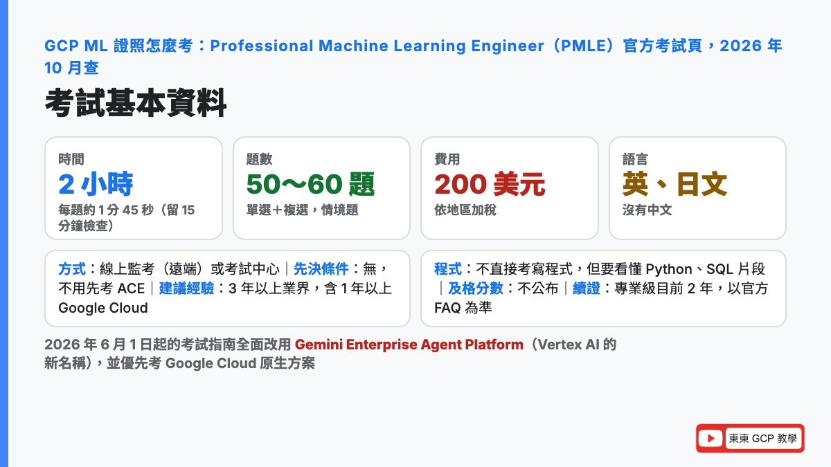 GCP ML 證照 PMLE 考試基本資料:2 小時、50 到 60 題單選與複選、200 美元加稅、英文與日文、線上監考或考試中心、無先決條件、建議 3 年以上業界經驗含 1 年以上 Google Cloud、不直接考程式但要看懂 Python 與 SQL、2026 年 6 月 1 日起用 Gemini Enterprise Agent Platform 新名稱